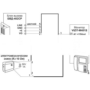 Блок вызова видеодомофона (вызывная панель) на 1 абонента с цветной видеокамерой БВД-402CP