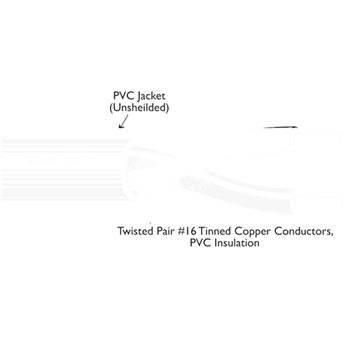 Кабель промышленный неэкранированный U/UTP 1 пара (16 AWG) многожильный PVC хром (8471.00U305)