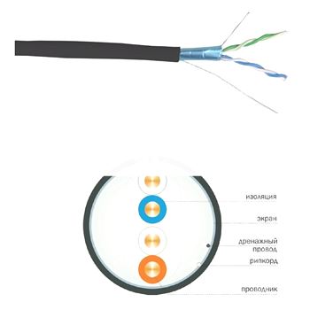 Витая пара ITK кабель связи ШПД F/UTP (экранированный) категория 5е 2 пары 24 AWG LDPE (500м) черный