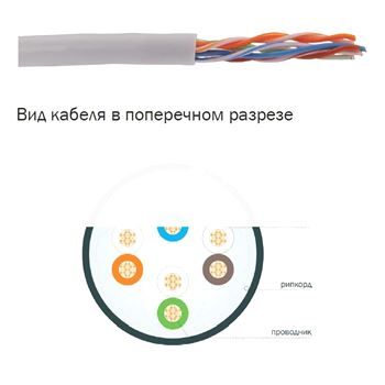 Витая пара U/UTP категория 5е 4 пары 24 AWG ПВХ (500м) серый