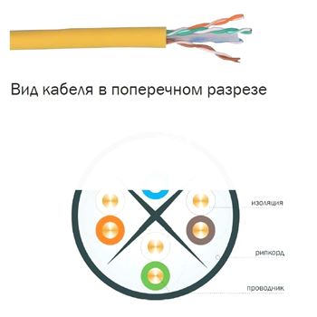 Витая пара U/UTP категория 6 4 пары 23 AWG solid (305м) LSZH зеленый