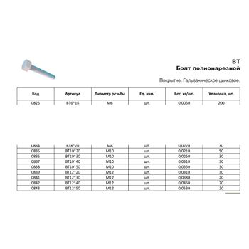 Болт шестигранный BT8х60 М8х60 DIN 933 (LO0833)