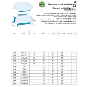 Х-разделитель 50*200HD