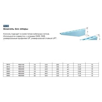 Консоль 150мм KBO150 (LO0815)