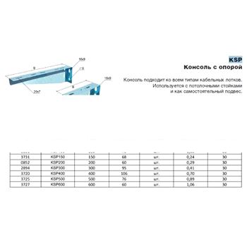 Консоль с опорой 400 мм (LO3720)