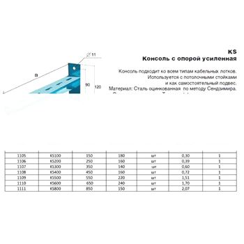 Консоль сварная L=300 HD (LO3509)