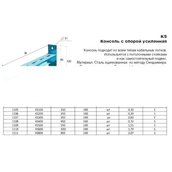 Консоль сварная L=400 INOX