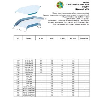 Крышка горизонт. угла 90* гор.ц.400(80/100) (LO3632)
