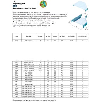 Крышка переходника левая KPD200-400мм (LO0759)