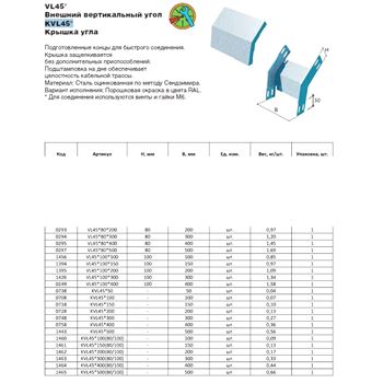 Крышка внеш. верт. угла 45х100(80/100) (LO1460)
