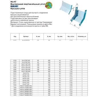 Крышка внутр. верт. угла 45*гор.ц. 400(80/100) (LO2459)