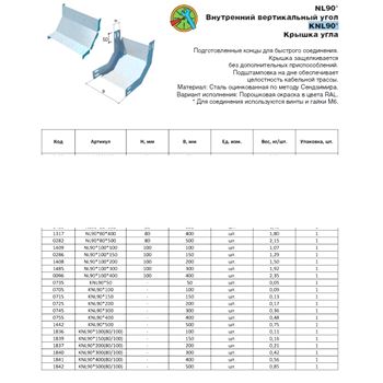 Крышка внутр. верт. угла 90х200(80/100) (LO1837)