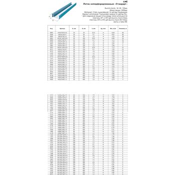 LNE100*100*1.5*2000 Лоток б/перф. 2000х100х100х1,5мм Стандарт