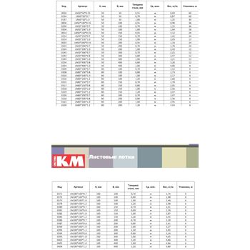 Лоток без перфорации 3000х100х50х0.7мм