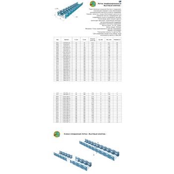 Лоток перф. гор.ц.3000х400х100х1,5мм БЫСТРЫЙ МО