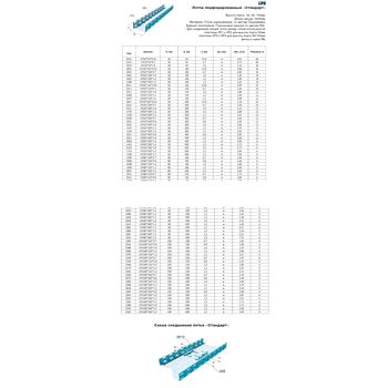 Лоток перфорированный 3000х500х100х1.0мм Стандарт (LO0356)