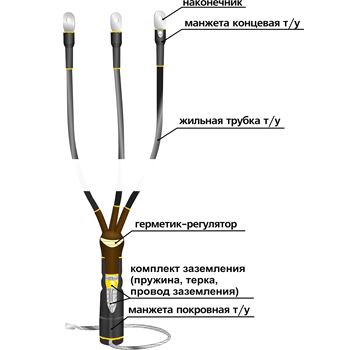 муфта 10КВТп(Н)- 3ж(35-50)