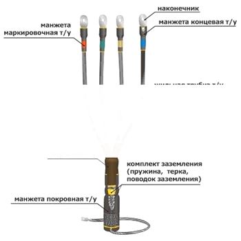 муфта 1КВТп- 3ж(150-240)