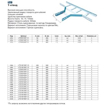 Отвод Т-образный LTD 70х400мм (LTD70*400)