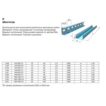 P32*60*2.0 Швеллер L-2000мм HD