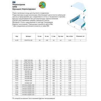 Переходник центральный PD50x50-100 (LO10051)