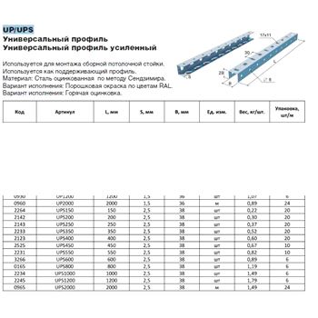 Профиль поддерживающий 800мм (LO0296)