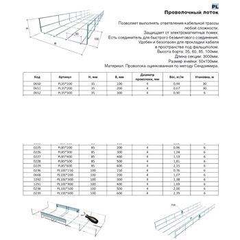 Проволочный лоток 60х600 (LO0998)