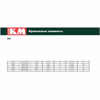 Шпилька М6х2000 DIN 975 (LO0680)