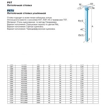 Стойка потолочная L=500 (LO1086)