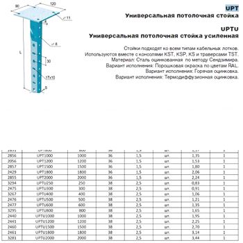 Стойка потолочная универсальная L=1500 (LO2857)