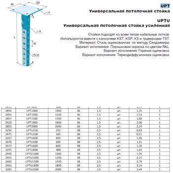 Стойка универсальная потолочная L=250мм (LO2470)