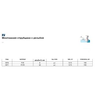 Струбцина М8 (LO0972)