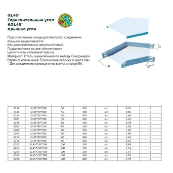 Угол горизонтальный GL45*400 (LO0154)