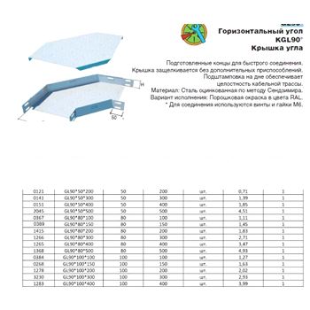 Угол горизонтальный с крышкой 90° 80х200