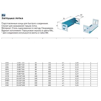 Заглушка лотка 300мм (LO0415)