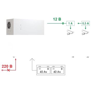 Источник бесперебойного питания SKAT-V.32 32/0.5А или 16/1А под 2 АКБ 40 А/ч (SKAT-V.32)