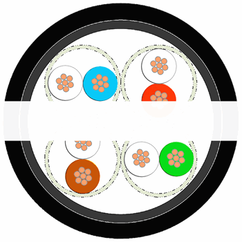 Кабель IE FC TP 4Х2 для транспорта CAT7 (20м)