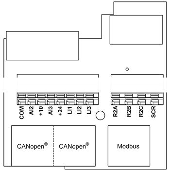 Карта коммуникационная CANOPEN DASY CHAIN