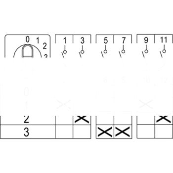 Переключатель кулачковый 4 позиции (0-1-2-3) двухуровневый 25А ONSO32PB