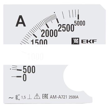 Шкала сменная для A721 2500/5А-1,5 EKF PROxima