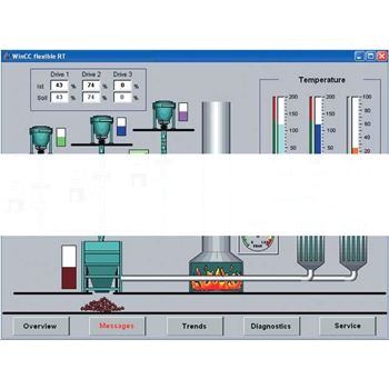 SIMATIC NET, CP 5613А2 ДЛЯ ПОДКЛЮЧЕНИЯ PG/PC К MPI/ PROFIBUS: ИНТЕЛЛЕКТУАЛЬНАЯ PCI КАРТА(32 BIT 3.3/5 V 33/66 MHZ) 1 X RS485