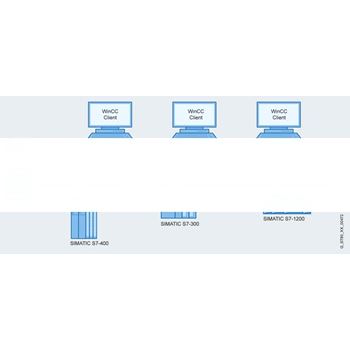 SIMATIC WINCC КЛИЕНТ, ПО ДЛЯ RUNTIME PROF ASIA V11 SP2, ИСПОЛНЯЕМОЕ ПО, ОДИНОЧНАЯ ЛИЦЕНЗИЯ, ПО И ДОК. НА DVD, ЛИЦ. КЛЮЧ НА U