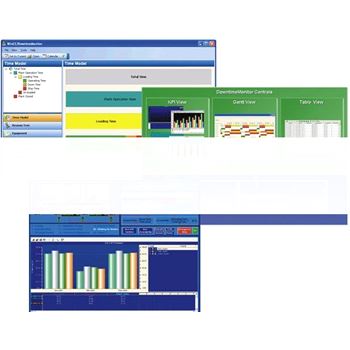 WINCC/PROCESSMONITOR V1.0, ОПЦИЯ ОПРЕДЕЛЕНИЯ ВРЕМЕННЫХ ПОКАЗАТЕЛЕЙ РАБОТЫ УСТАНОВКИ ДЛЯ WINCC 6.2, УВЕЛИЧЕНИЕ ЧИСЛА ПЕРЕМЕНН