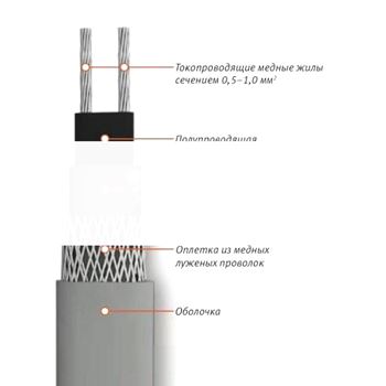 Кабель нагревательный 30КСТМ2-Т