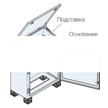 Консоль моноблочная 1000х1000х400мм ВхШхГ