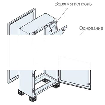 Консоль с дверью сзади 1400х1000х400мм ВхШхГ