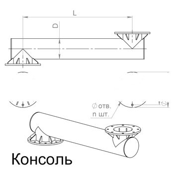 Консоль 400-1,4