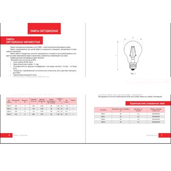 Лампа светодиодная LED 4вт Е27 А50 белый СДФ-4-1