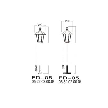 Светильник НТУ-60w E27 IP43 черный 1.1м стойка 82 Диоген (FD-05 Ч)